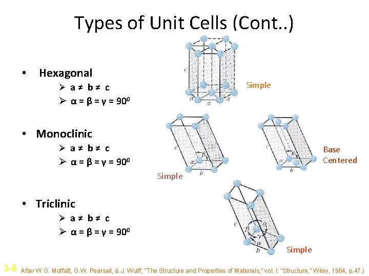 Types of Unit Cells (Cont. . ) • Hexagonal Simple Ø a≠ b≠ c