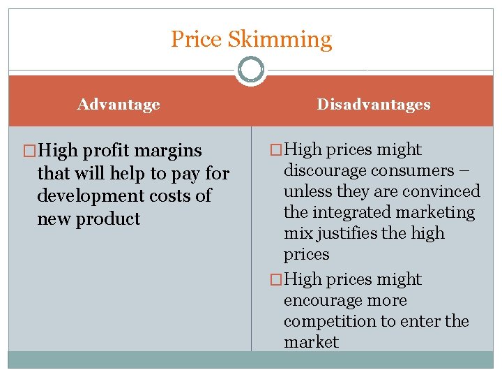 Price Skimming Advantage �High profit margins that will help to pay for development costs Price Skimming Advantage �High profit margins that will help to pay for development costs