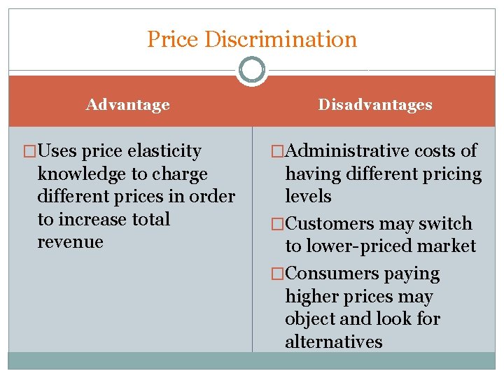 Price Discrimination Advantage �Uses price elasticity knowledge to charge different prices in order to Price Discrimination Advantage �Uses price elasticity knowledge to charge different prices in order to