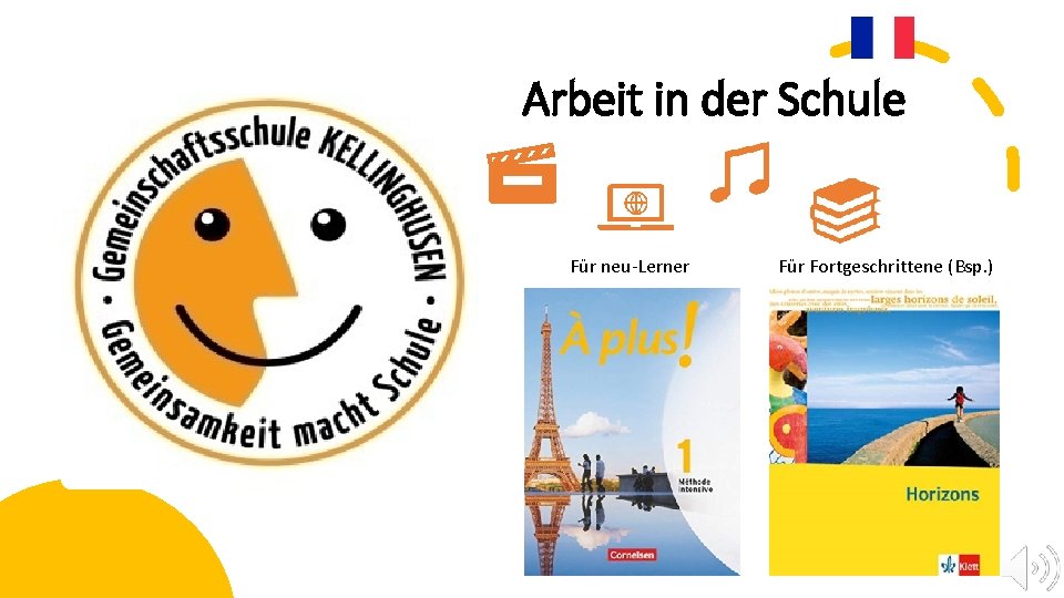 Arbeit in der Schule Für neu-Lerner Für Fortgeschrittene (Bsp. ) 