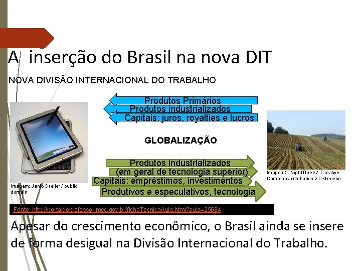 A inserção do Brasil na nova DIT NOVA DIVISÃO INTERNACIONAL DO TRABALHO Produtos Primários