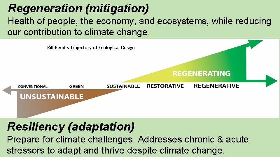 Regeneration (mitigation) Health of people, the economy, and ecosystems, while reducing our contribution to