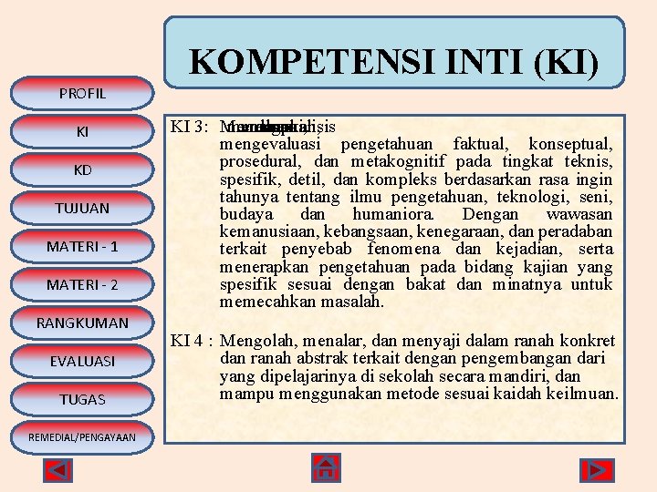 KOMPETENSI INTI (KI) PROFIL KI KD TUJUAN MATERI - 1 MATERI - 2 RANGKUMAN