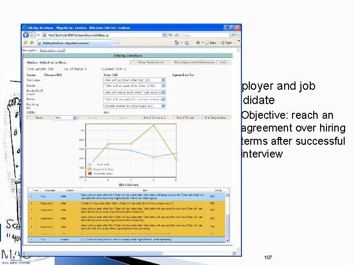 Example scenario Employer and job candidate ◦ 107 Objective: reach an agreement over hiring