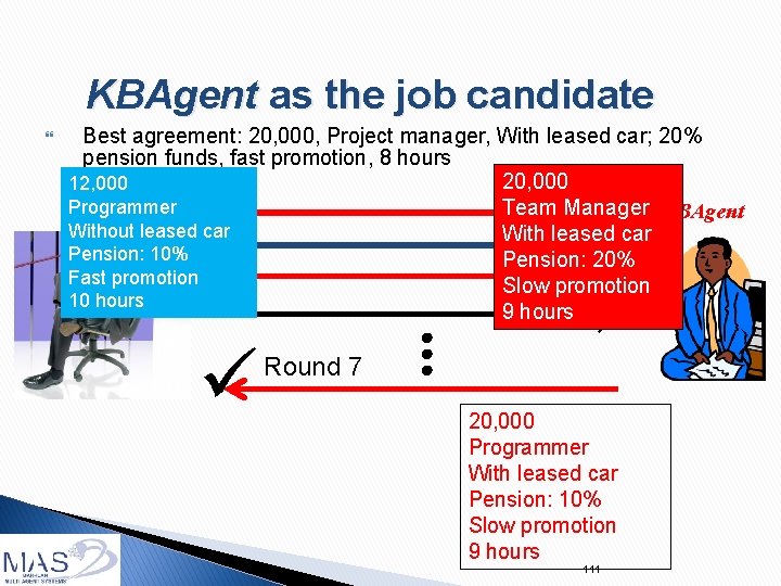 KBAgent as the job candidate Best agreement: 20, 000, Project manager, With leased car;