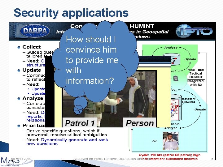 Security applications How should I convince him to provide me with information? 119 