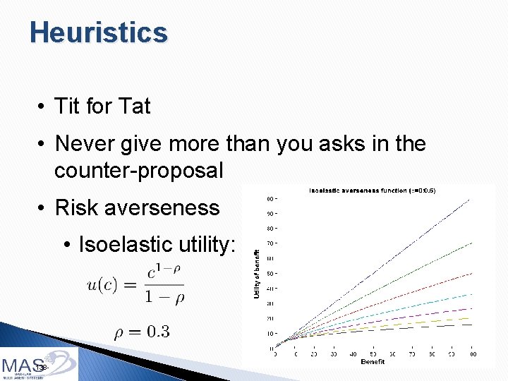 Heuristics • Tit for Tat • Never give more than you asks in the
