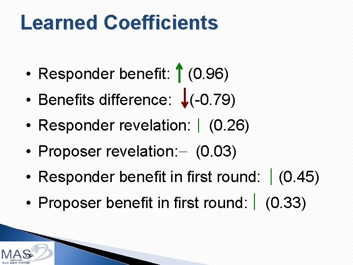 Learned Coefficients • Responder benefit: (0. 96) • Benefits difference: (-0. 79) • Responder