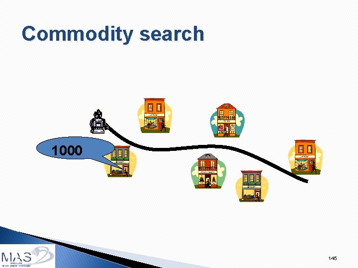 Commodity search 1000 145 