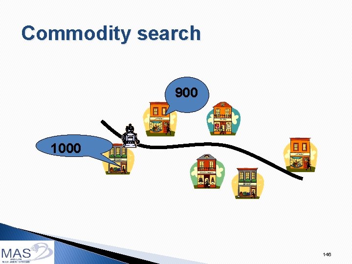Commodity search 900 1000 146 