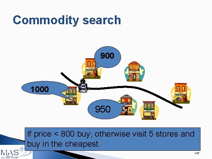 Commodity search 900 1000 950 147 If price < 800 buy; otherwise visit 5