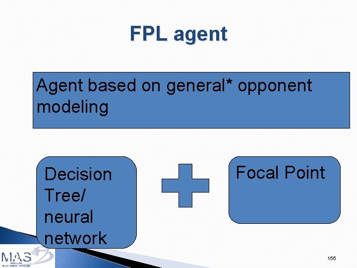 FPL agent Agent based on general* opponent modeling 155 Decision Tree/ neural network Focal