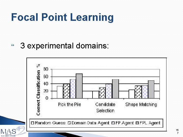 Focal Point Learning 157 3 experimental domains: 15 7 