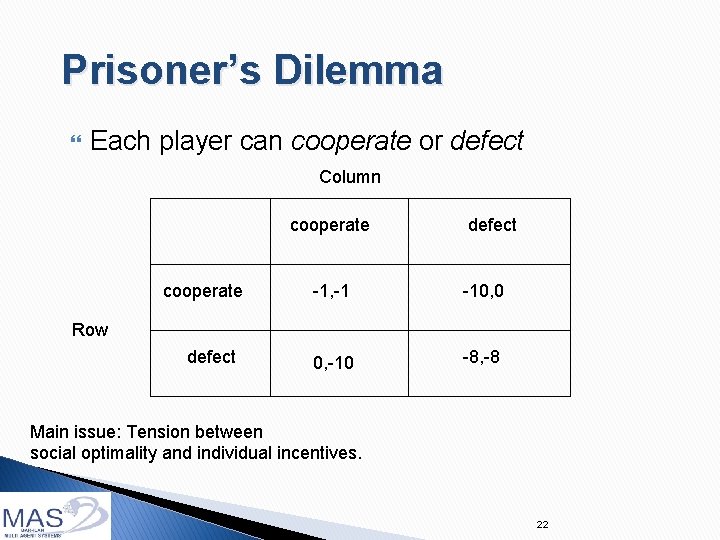 Prisoner’s Dilemma Each player can cooperate or defect Column cooperate defect -1, -1 -10,