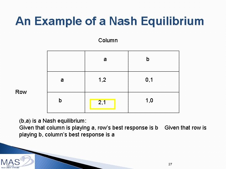 An Example of a Nash Equilibrium Column a a b 1, 2 0, 1