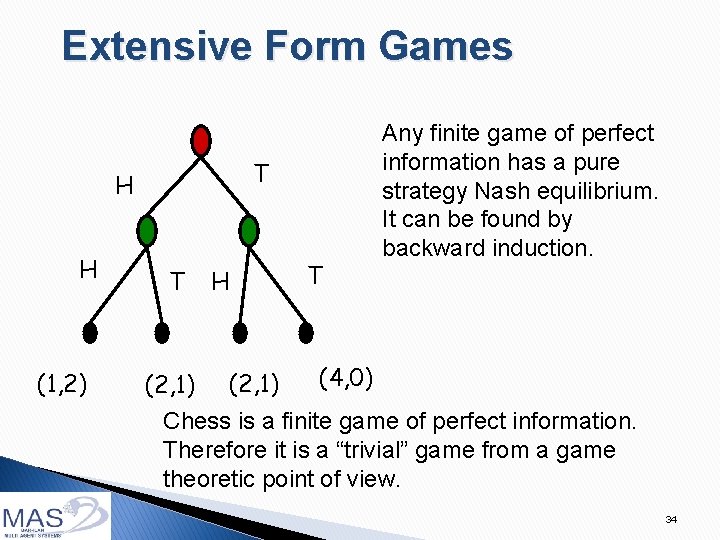 Extensive Form Games T H H (1, 2) T (2, 1) H (2, 1)