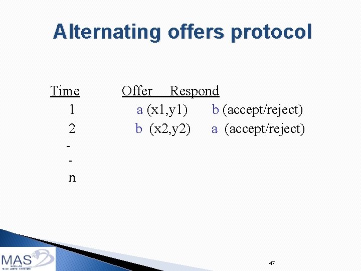 Alternating offers protocol Time 1 2 Offer Respond a (x 1, y 1) b