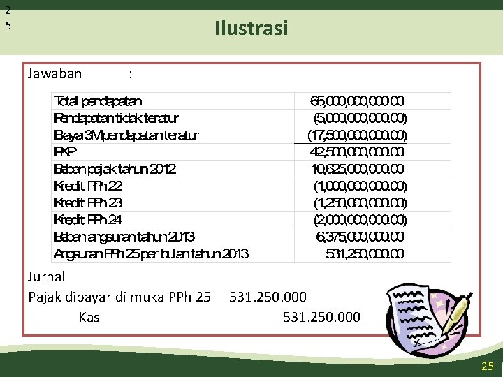 2 5 Ilustrasi Jawaban : Jurnal Pajak dibayar di muka PPh 25 Kas 531.