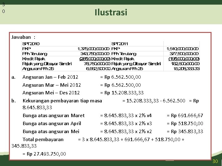 3 0 Ilustrasi Jawaban : a. Angsuran Jan – Feb 2012 = Rp 6.