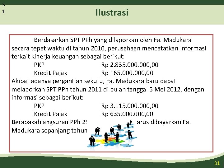 3 1 Ilustrasi Berdasarkan SPT PPh yang dilaporkan oleh Fa. Madukara secara tepat waktu