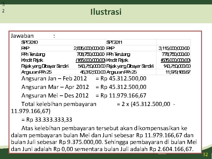 3 2 Ilustrasi Jawaban : Angsuran Jan – Feb 2012 = Rp 45. 312.