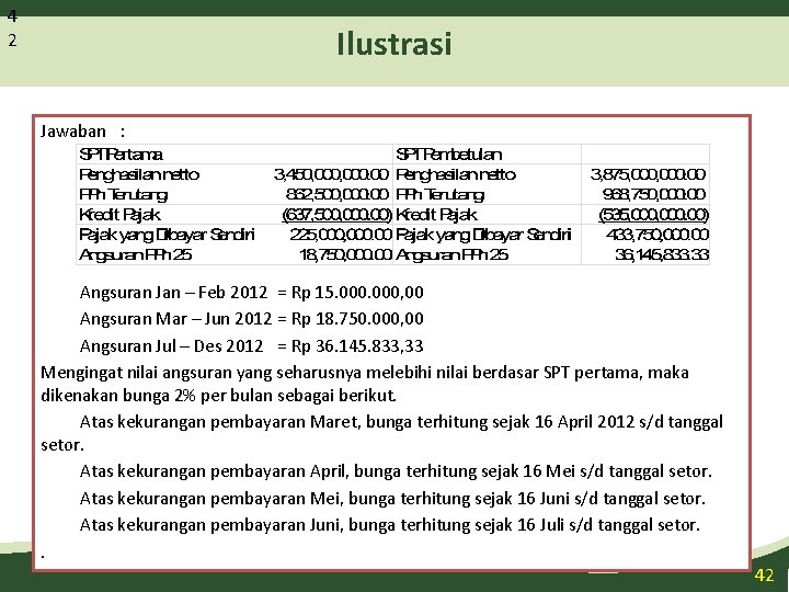 4 2 Ilustrasi Jawaban : Angsuran Jan – Feb 2012 = Rp 15. 000,