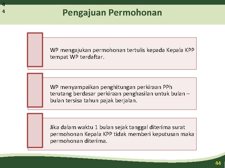 4 4 Pengajuan Permohonan WP mengajukan permohonan tertulis kepada Kepala KPP tempat WP terdaftar.