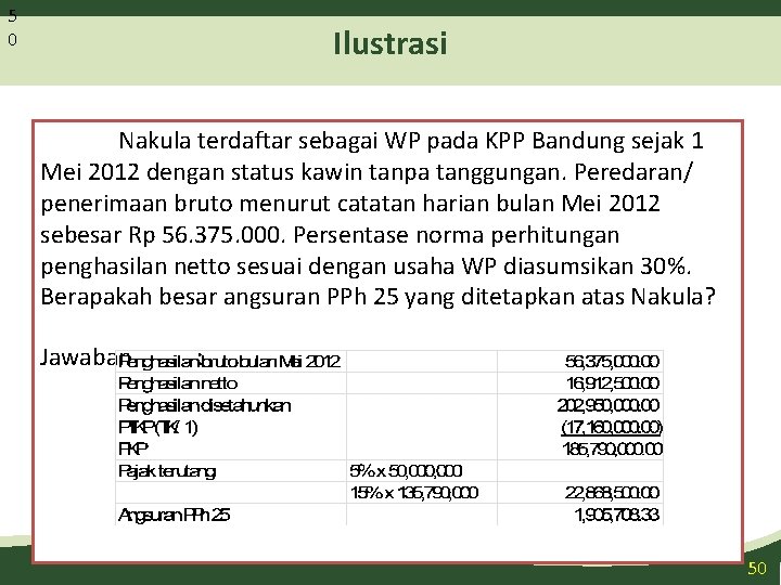 5 0 Ilustrasi Nakula terdaftar sebagai WP pada KPP Bandung sejak 1 Mei 2012