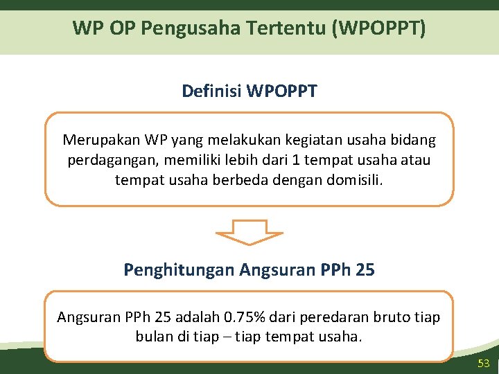 WP OP Pengusaha Tertentu (WPOPPT) Definisi WPOPPT Merupakan WP yang melakukan kegiatan usaha bidang