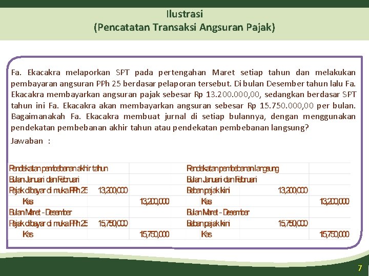 Ilustrasi (Pencatatan Transaksi Angsuran Pajak) Fa. Ekacakra melaporkan SPT pada pertengahan Maret setiap tahun