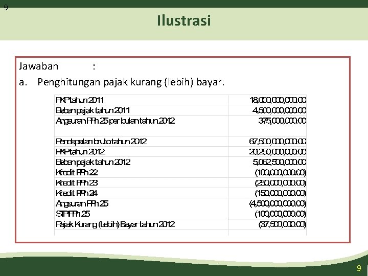 9 Ilustrasi Jawaban : a. Penghitungan pajak kurang (lebih) bayar. 9 