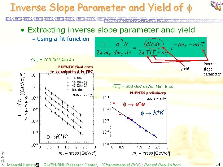 Inverse Slope Parameter and Yield of • Extracting inverse slope parameter and yield –