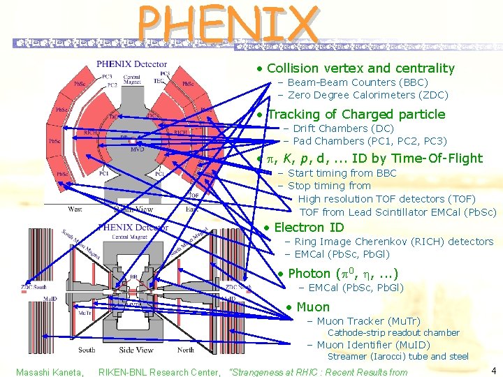 PHENIX • Collision vertex and centrality – Beam-Beam Counters (BBC) – Zero Degree Calorimeters