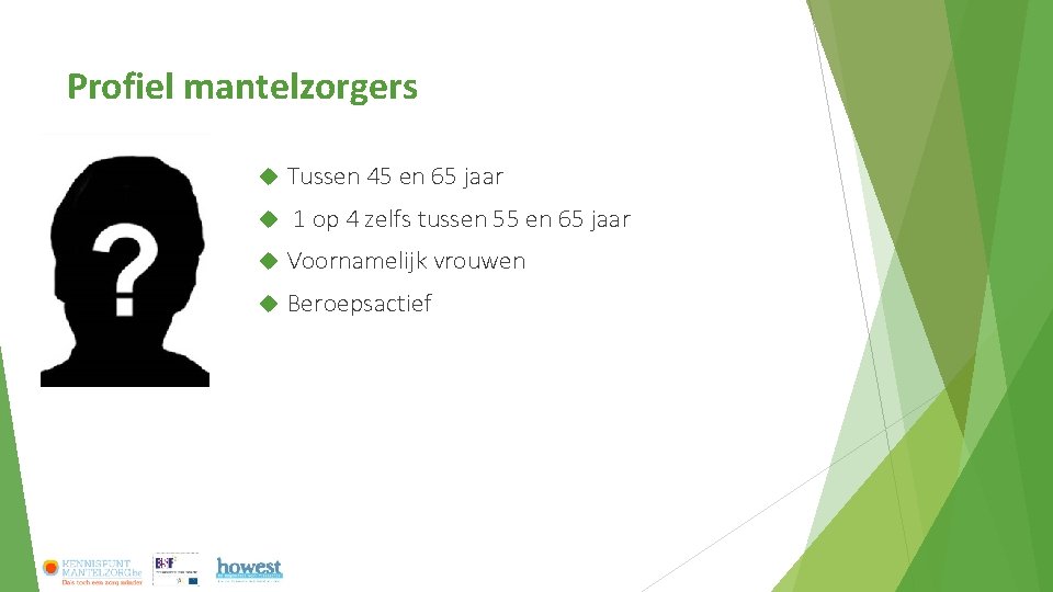 Profiel mantelzorgers Tussen 45 en 65 jaar 1 op 4 zelfs tussen 55 en