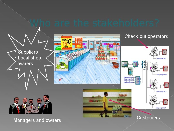 Who are the stakeholders? Check-out operators • Suppliers • Local shop owners Managers and
