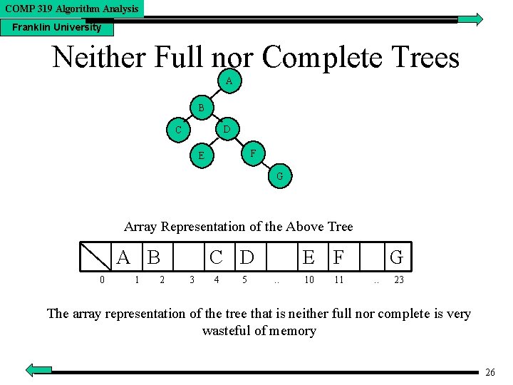 COMP 319 Algorithm Analysis Franklin University Neither Full nor Complete Trees A B D