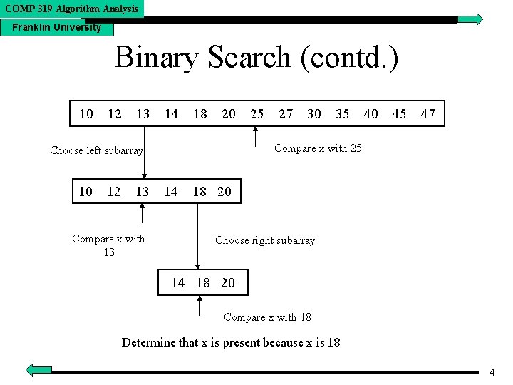 COMP 319 Algorithm Analysis Franklin University Binary Search (contd. ) 10 12 13 14