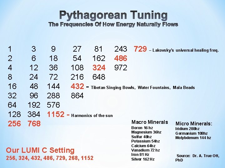 1 3 9 27 81 243 729 – Lakovsky’s universal healing freq. 2 6 1 3 9 27 81 243 729 – Lakovsky’s universal healing freq. 2 6