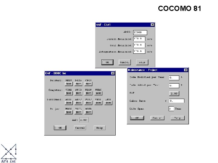 COCOMO 81 COCOMO 81