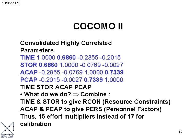 18/05/2021 COCOMO II Consolidated Highly Correlated Parameters TIME 1. 0000 0. 6860 -0. 2855 18/05/2021 COCOMO II Consolidated Highly Correlated Parameters TIME 1. 0000 0. 6860 -0. 2855