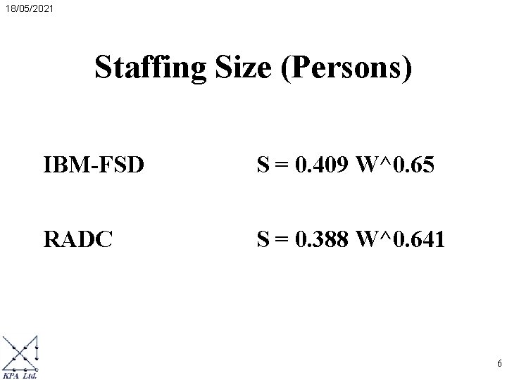 18/05/2021 Staffing Size (Persons) IBM-FSD S = 0. 409 W^0. 65 RADC S = 18/05/2021 Staffing Size (Persons) IBM-FSD S = 0. 409 W^0. 65 RADC S =