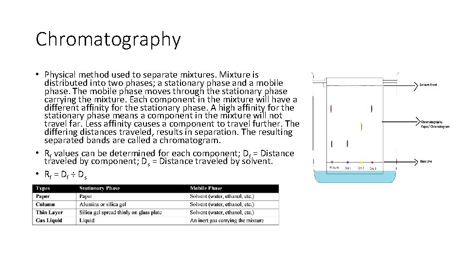 Chromatography • Physical method used to separate mixtures. Mixture is distributed into two phases;