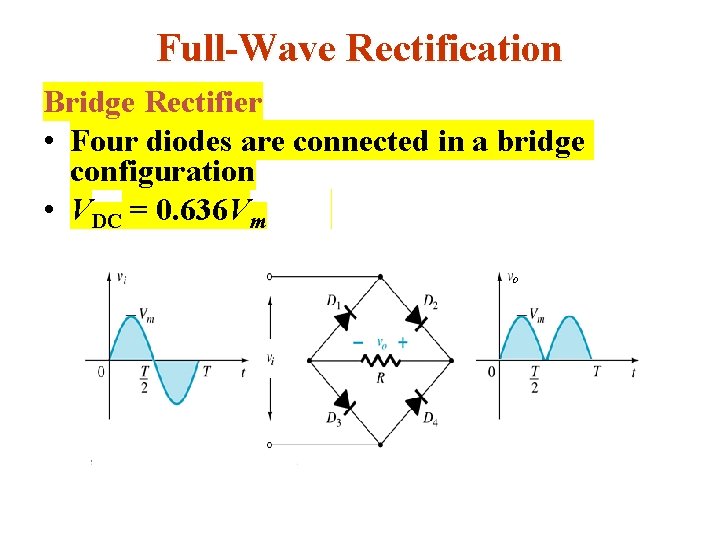 Full-Wave Rectification Bridge Rectifier • Four diodes are connected in a bridge configuration •