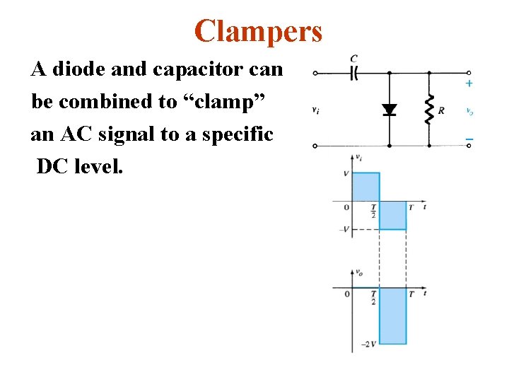 Clampers A diode and capacitor can be combined to “clamp” an AC signal to