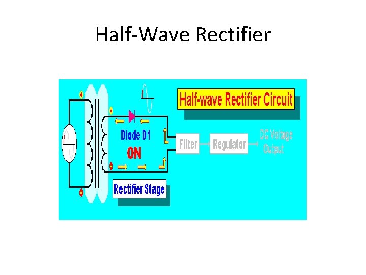 Half-Wave Rectifier 