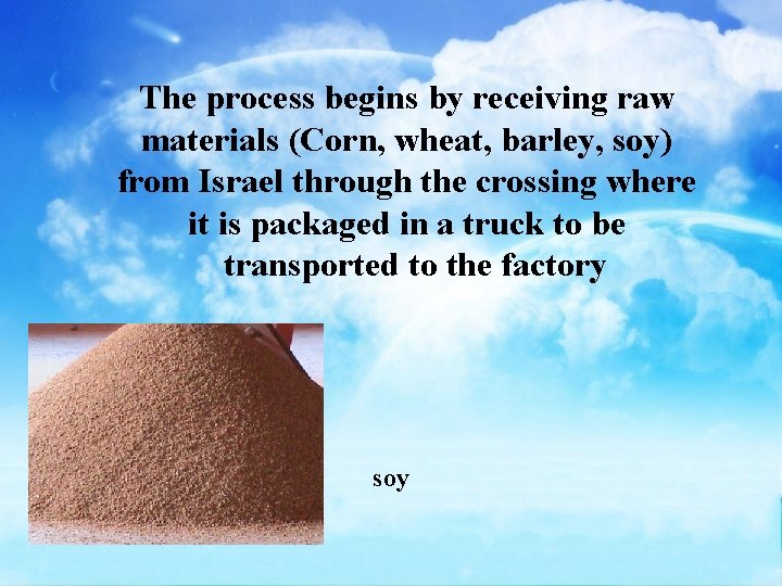 The process begins by receiving raw materials (Corn, wheat, barley, soy) from Israel through