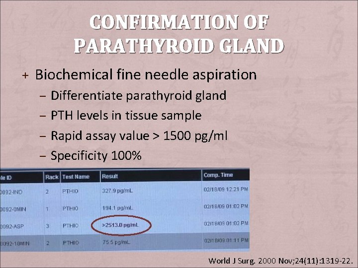 CONFIRMATION OF PARATHYROID GLAND + Biochemical fine needle aspiration – Differentiate parathyroid gland –