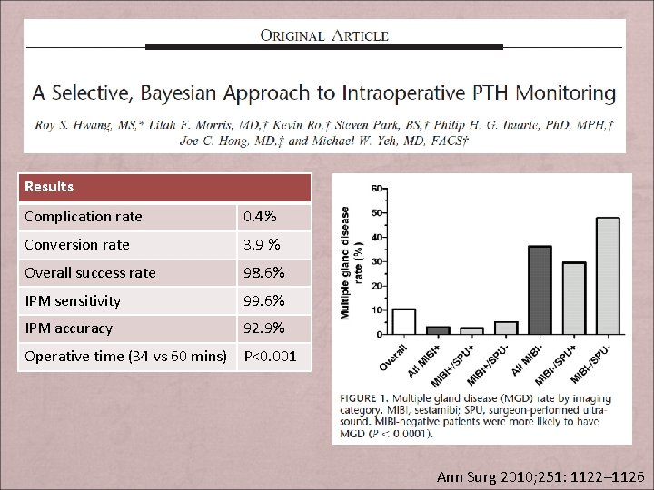 O Results Complication rate 0. 4% Conversion rate 3. 9 % Overall success rate