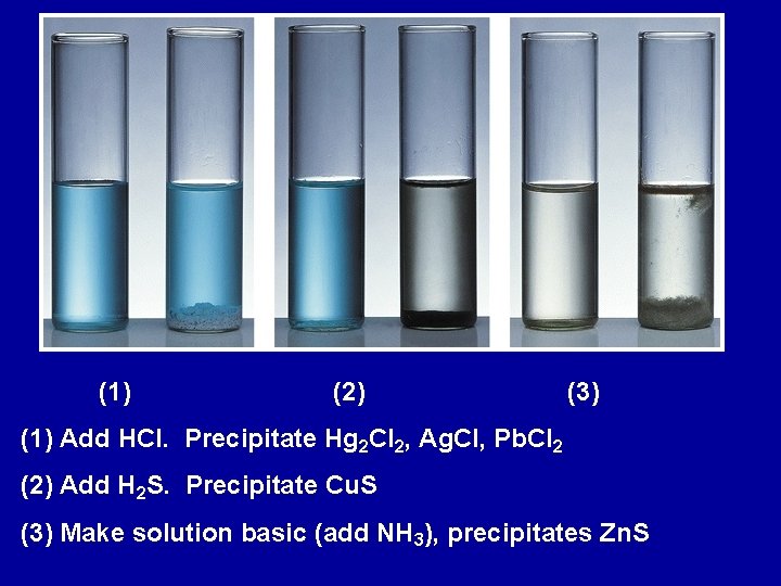 (1) (2) (3) (1) Add HCl. Precipitate Hg 2 Cl 2, Ag. Cl, Pb.