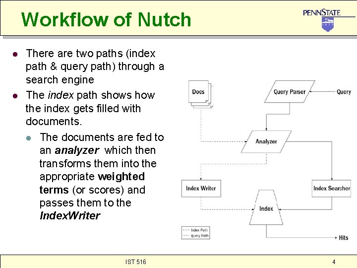 Workflow of Nutch l l There are two paths (index path & query path)